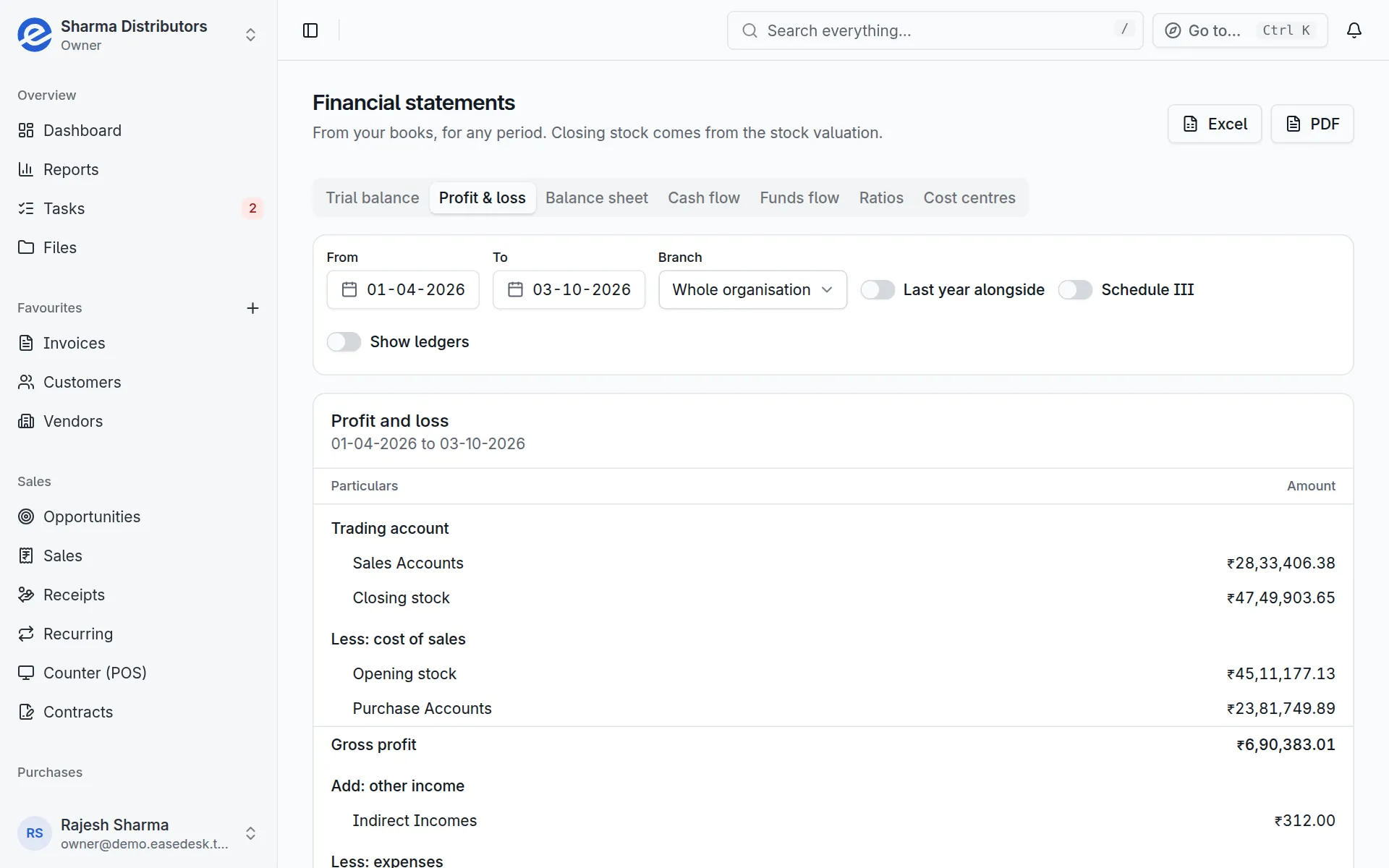 EaseDesk financial statements: trial balance, profit and loss and balance sheet from the books