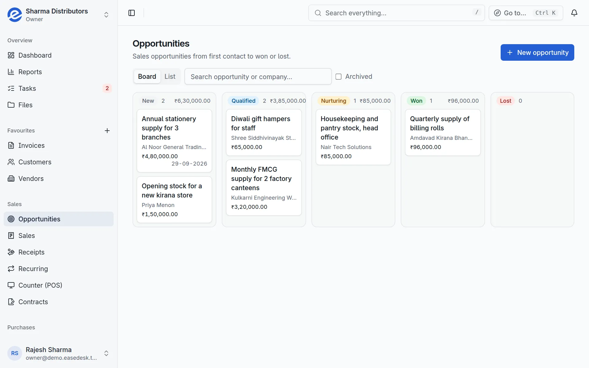 EaseDesk opportunities board: each opportunity by stage, from new to won