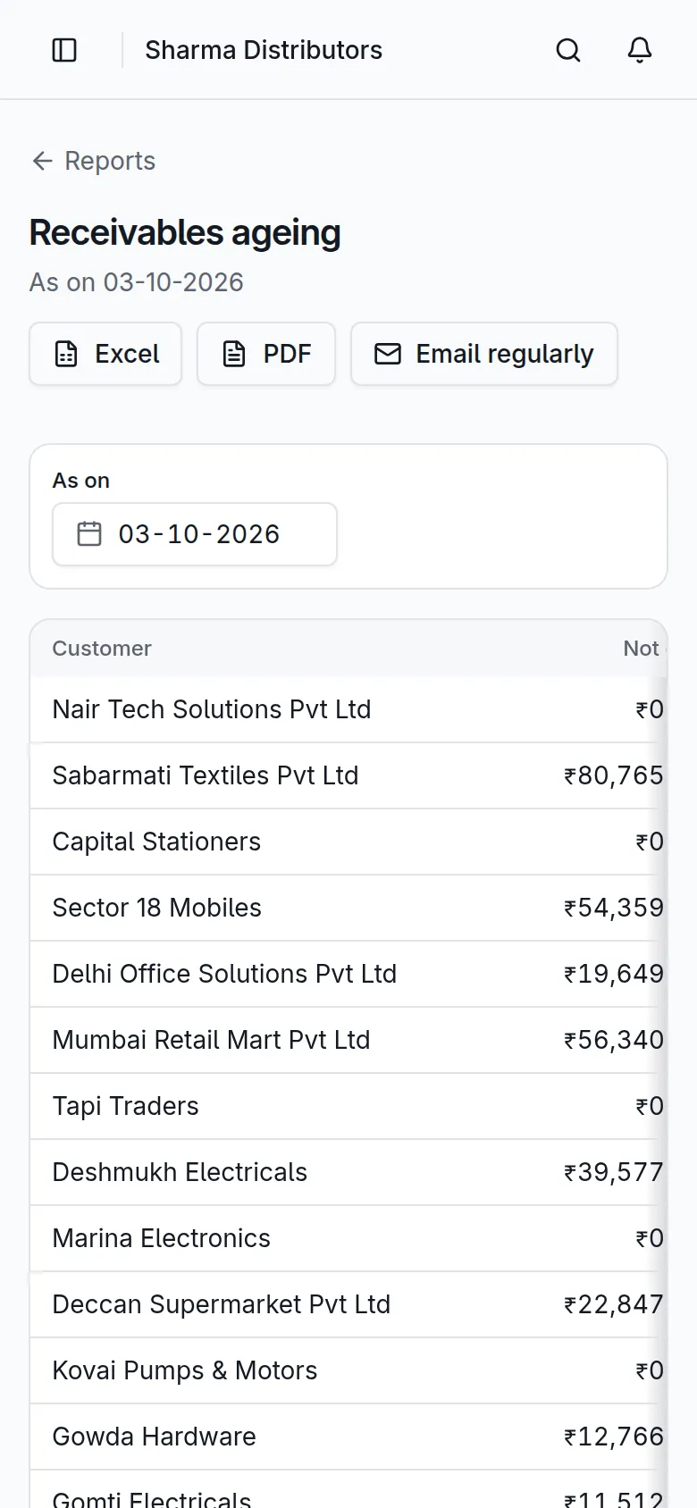 EaseDesk receivables ageing on a phone: each customer’s outstanding by how long it has been due