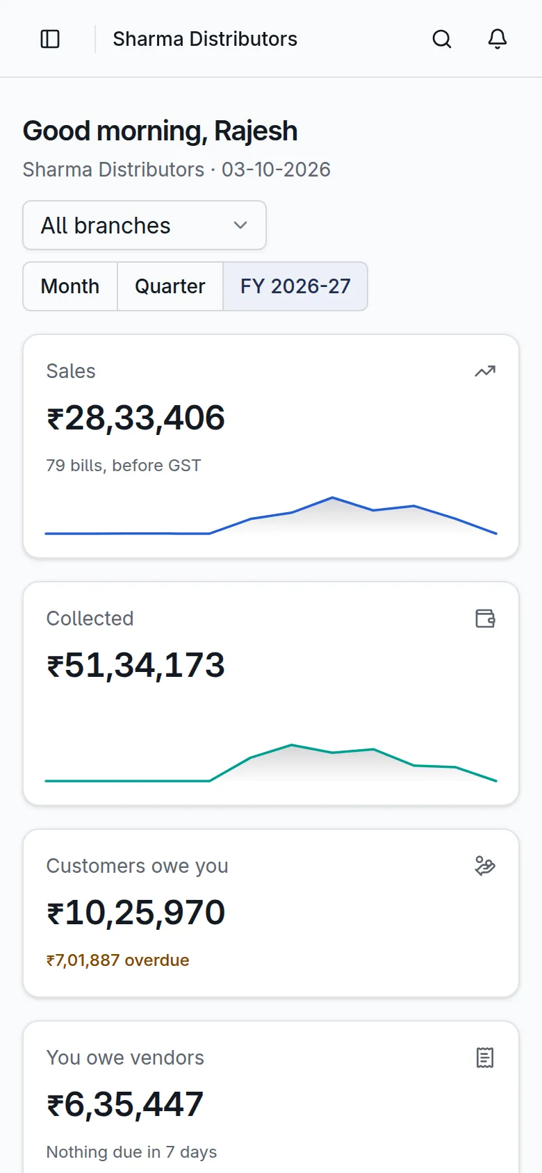 EaseDesk dashboard on a phone: sales, collected, what customers owe and what you owe vendors